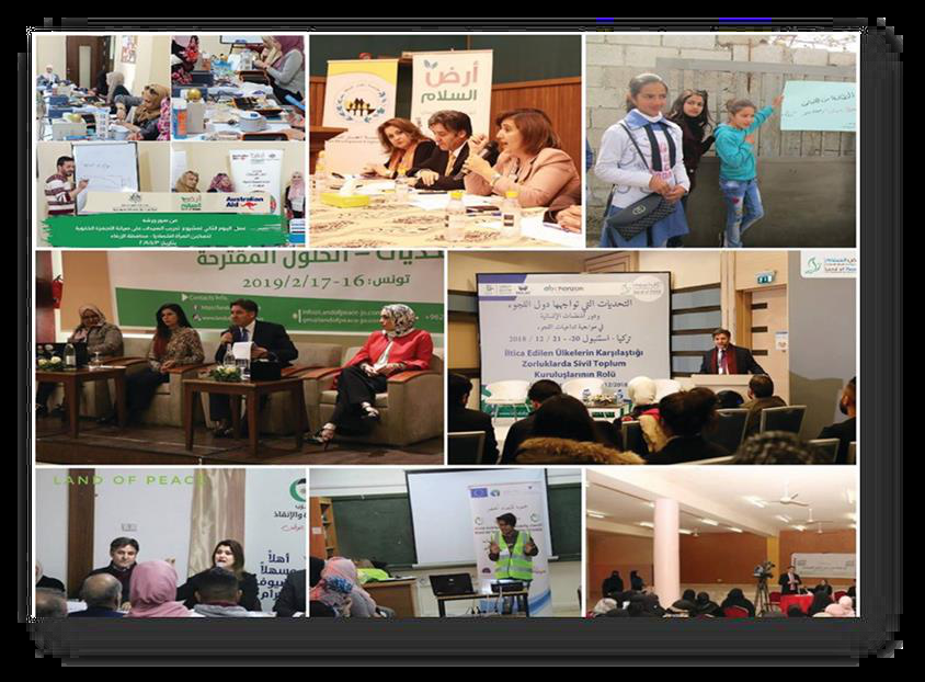 Collage of Land of Peace Center workshops, panel discussions and international conferences